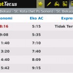 macetterus-fiturkereta