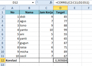 cara menghitung korelasi menggunakan excel 2010_2