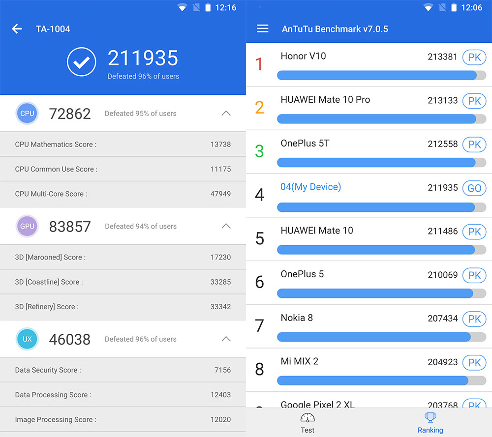 Review-Nokia-8-37