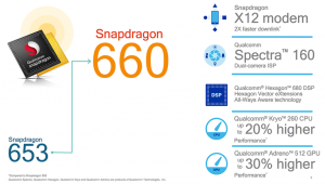 qualcomm_snapdragon_660