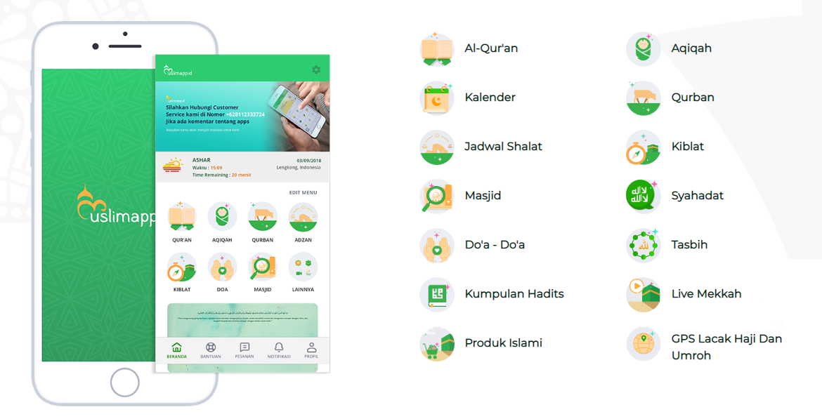 Muslimapp menyediakan berbagai fitur untuk membantu kebutuhan ibadah umat muslim.