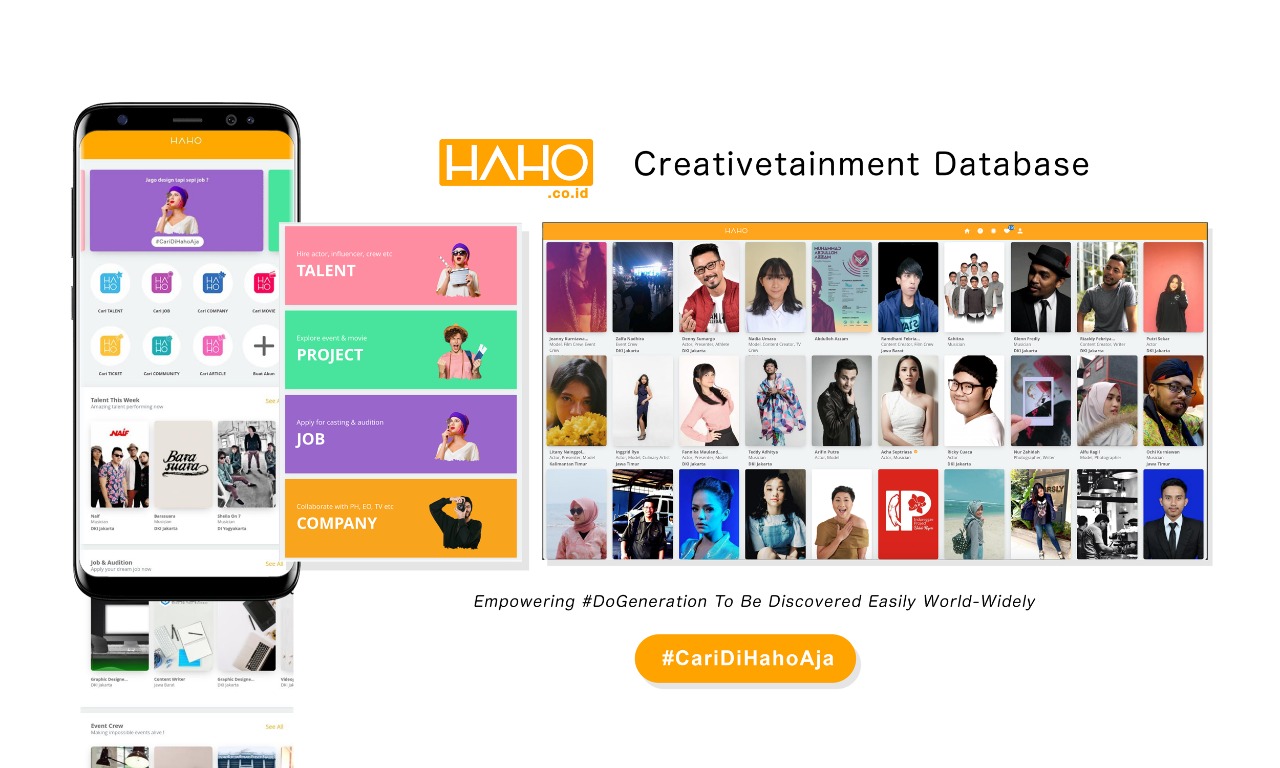 Saat ini HAHO, sebagai platform database digital untuk pekerja seni, tengah mencari pendanaan baru untuk mendukung target akuisisi pengguna