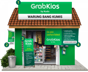 Perubahan brand Kudo menjadi GrabKios by Kudo ini untuk menyeragamkan penamaan dari seluruh layanan Grab. Sudah dilakukan sejak akhir September 2019