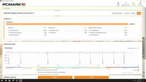 Review AMD Ryzen 9 3900X