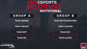 ESPN Esports Valorant Invitational