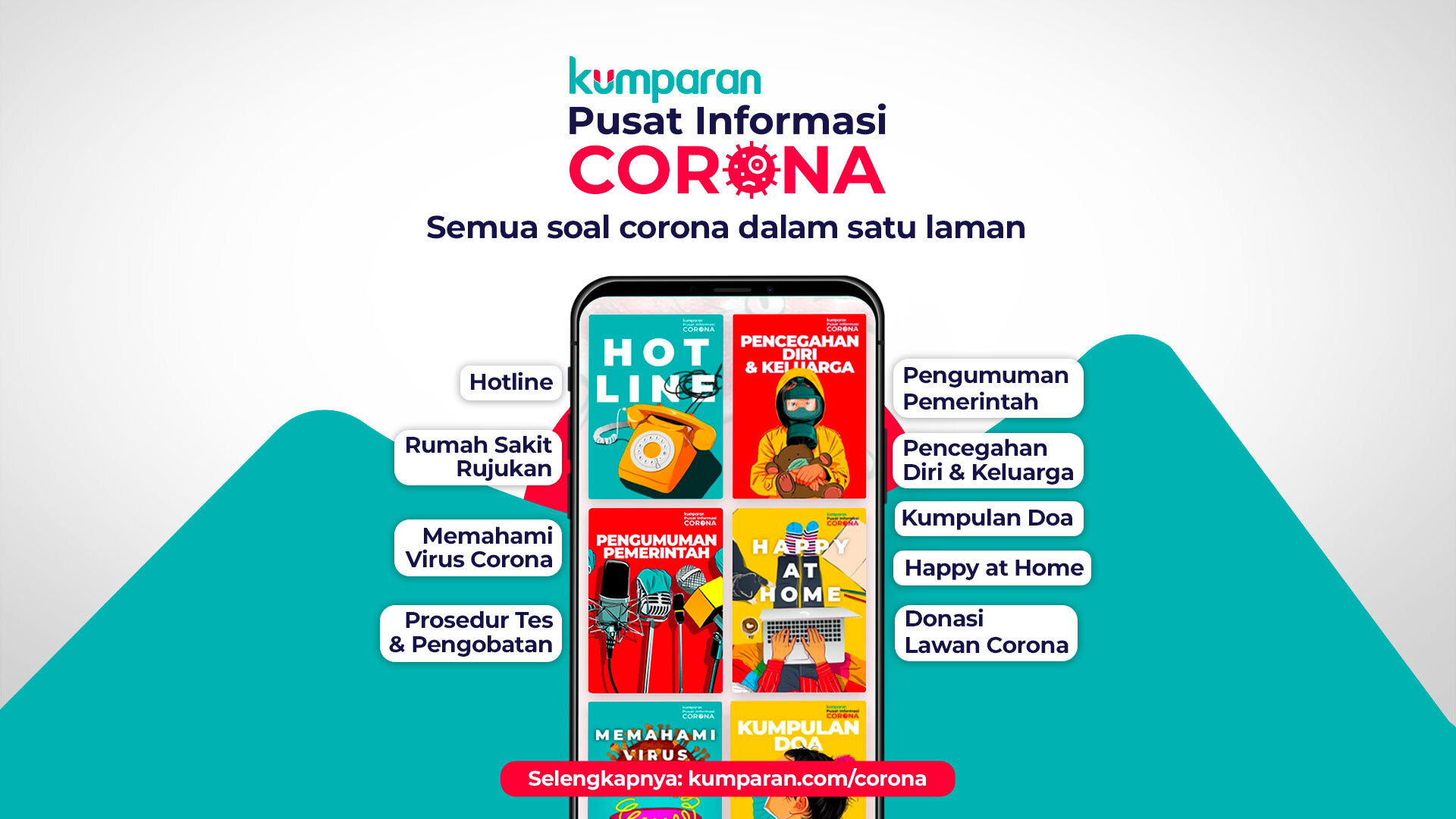 Pusat Informasi Corona kumparan