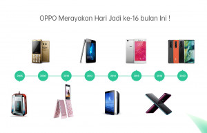 OPPO 16 Tahun