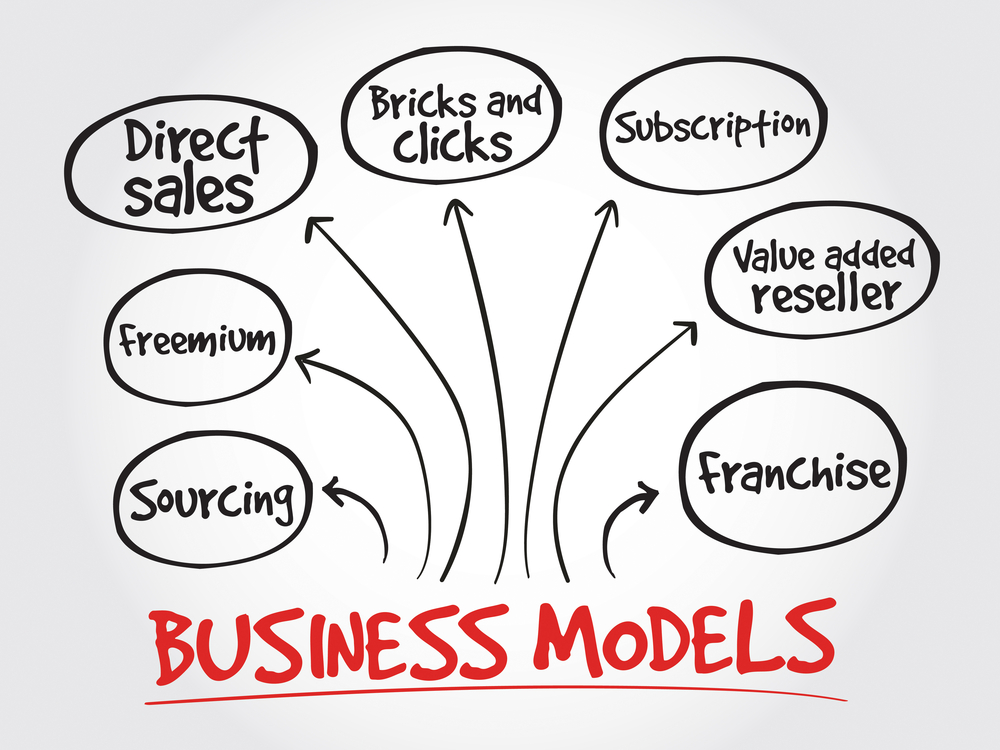 Masing-masing model bisnis, baik freemium maupun berlangganan, memiliki kelebihan dan kekurangan. Sesuaikanlah dengan karakter konsumen layanan