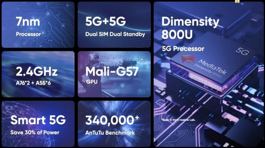Ralme 1 - Hybrid.co.id