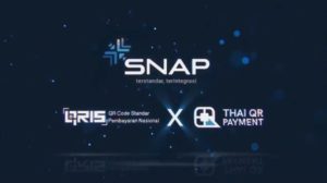 Open API SNAP Bank Indonesia