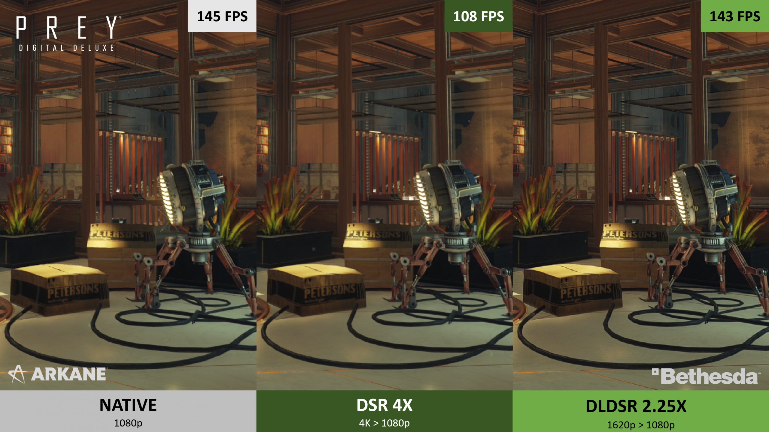 Deep Learning Dynamic Super Resolution