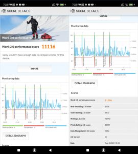 PCMark.-di-Xiaomi-12-Lite-5Gjpg