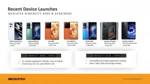 Smartphone-flagship-dengan-chipset-MediaTek