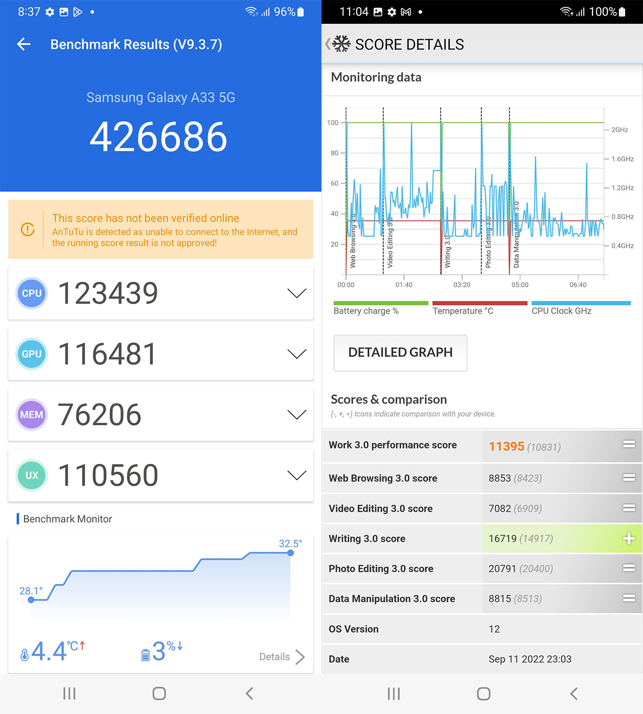 AnTuTu-dan-PCMark