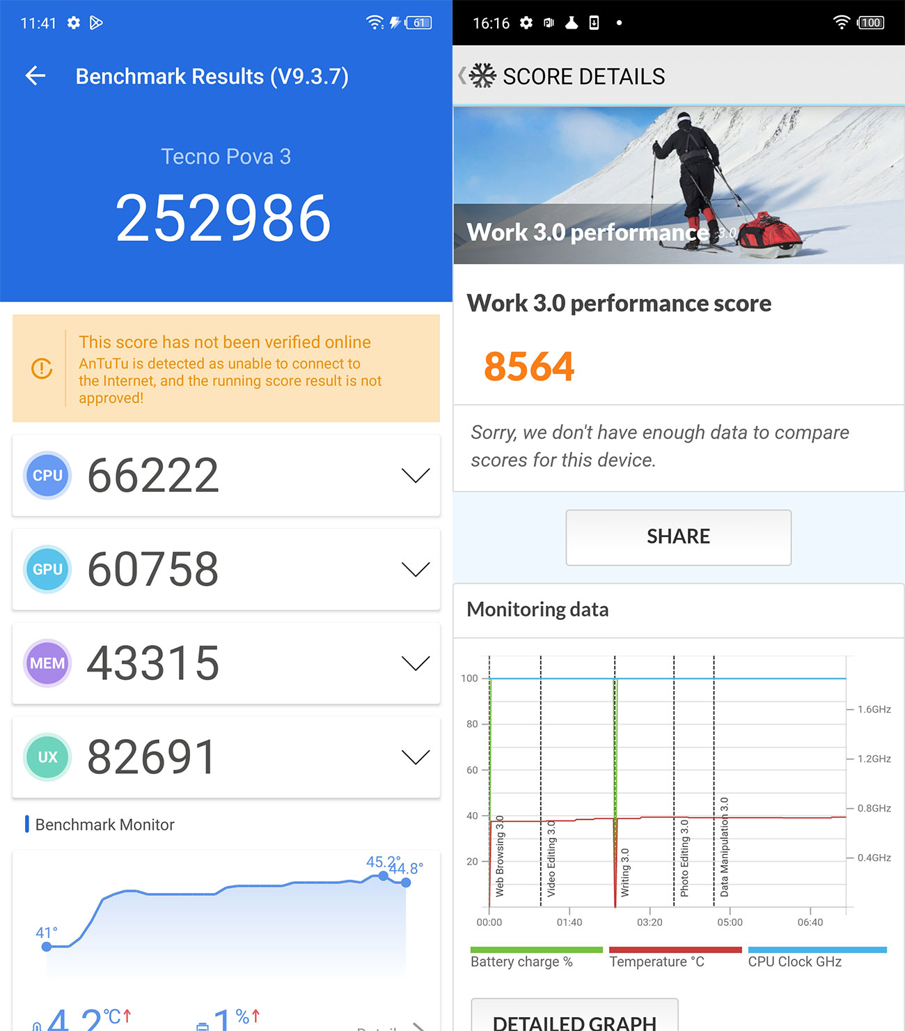 Benchmark-Review-Tecno-Pova-3-1