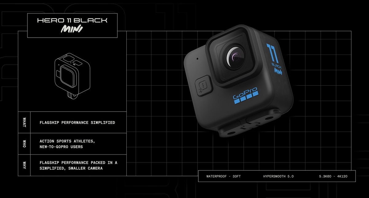 GoPro Hero 11 Black Mini 1