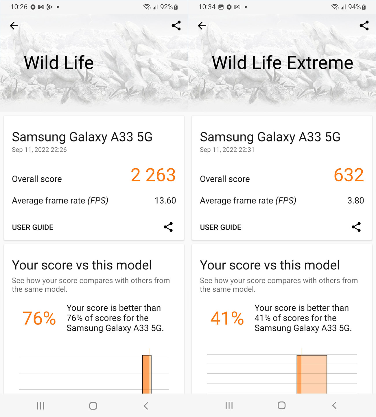 3DMark