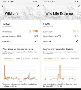 Benchmark-vivo-V25-5G-1