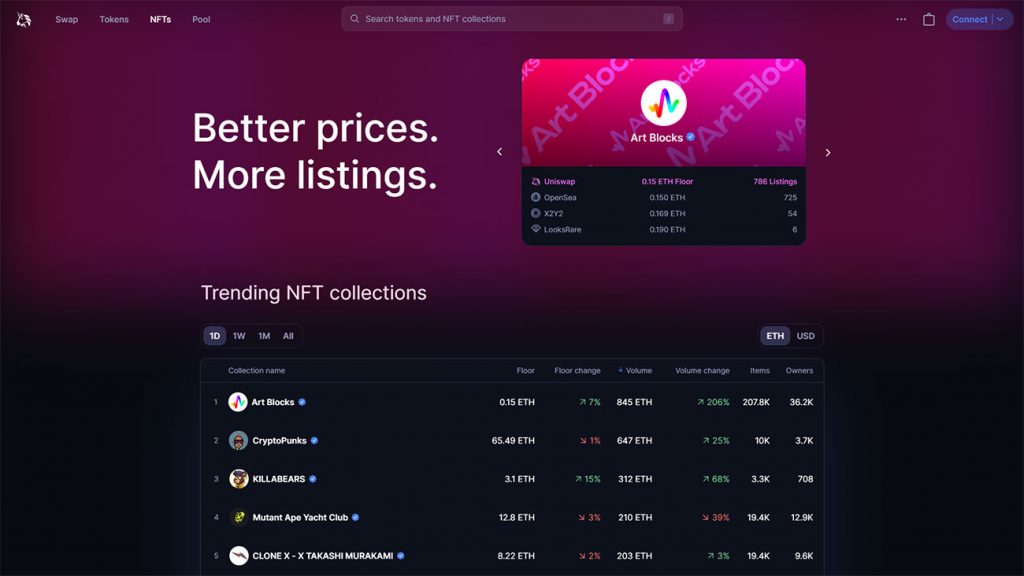 Marketplace NFT Uniswap