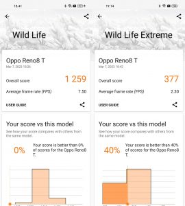 Review-OPPO-Reno8-T-13