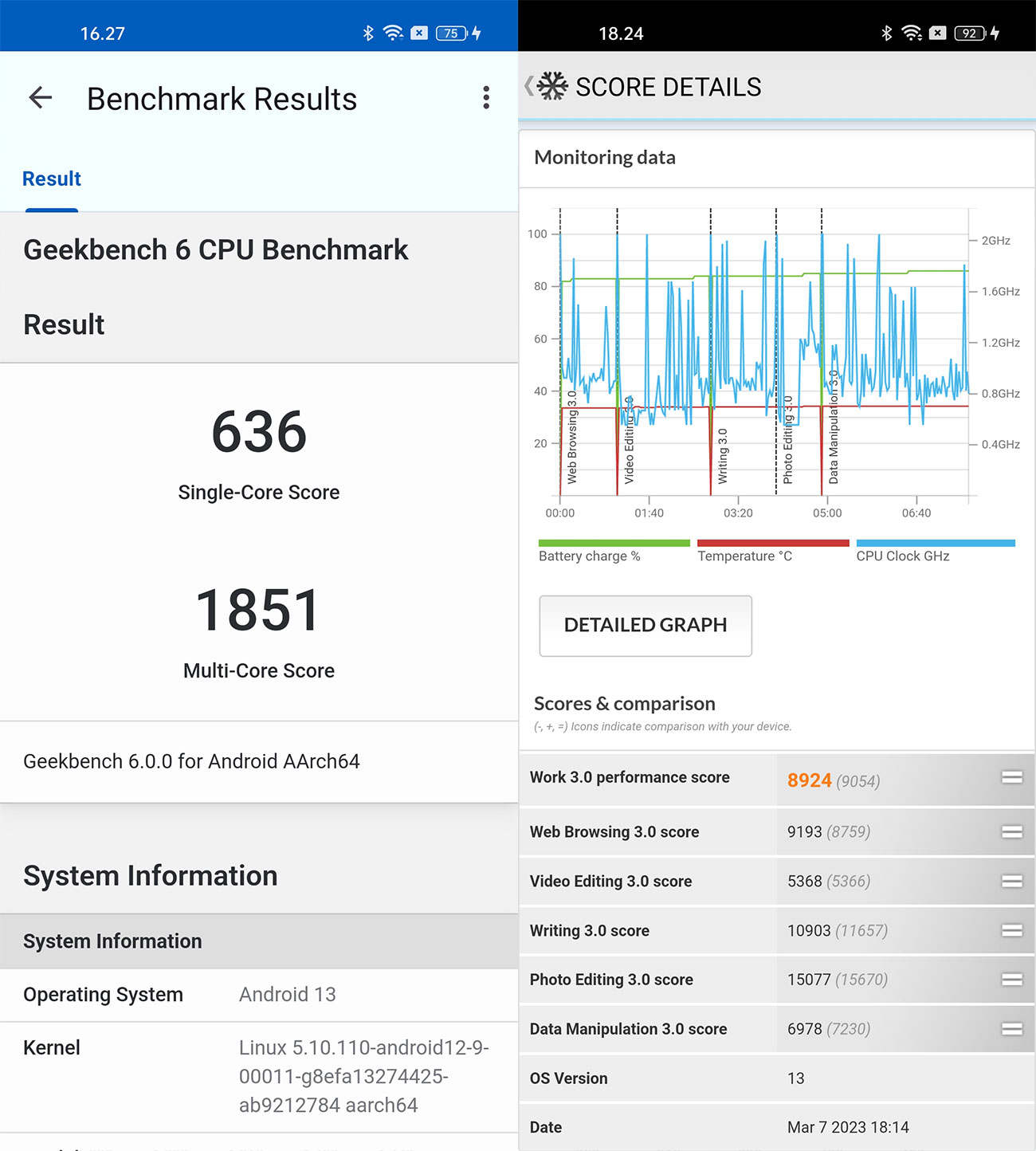 Review-OPPO-Reno8-T-14