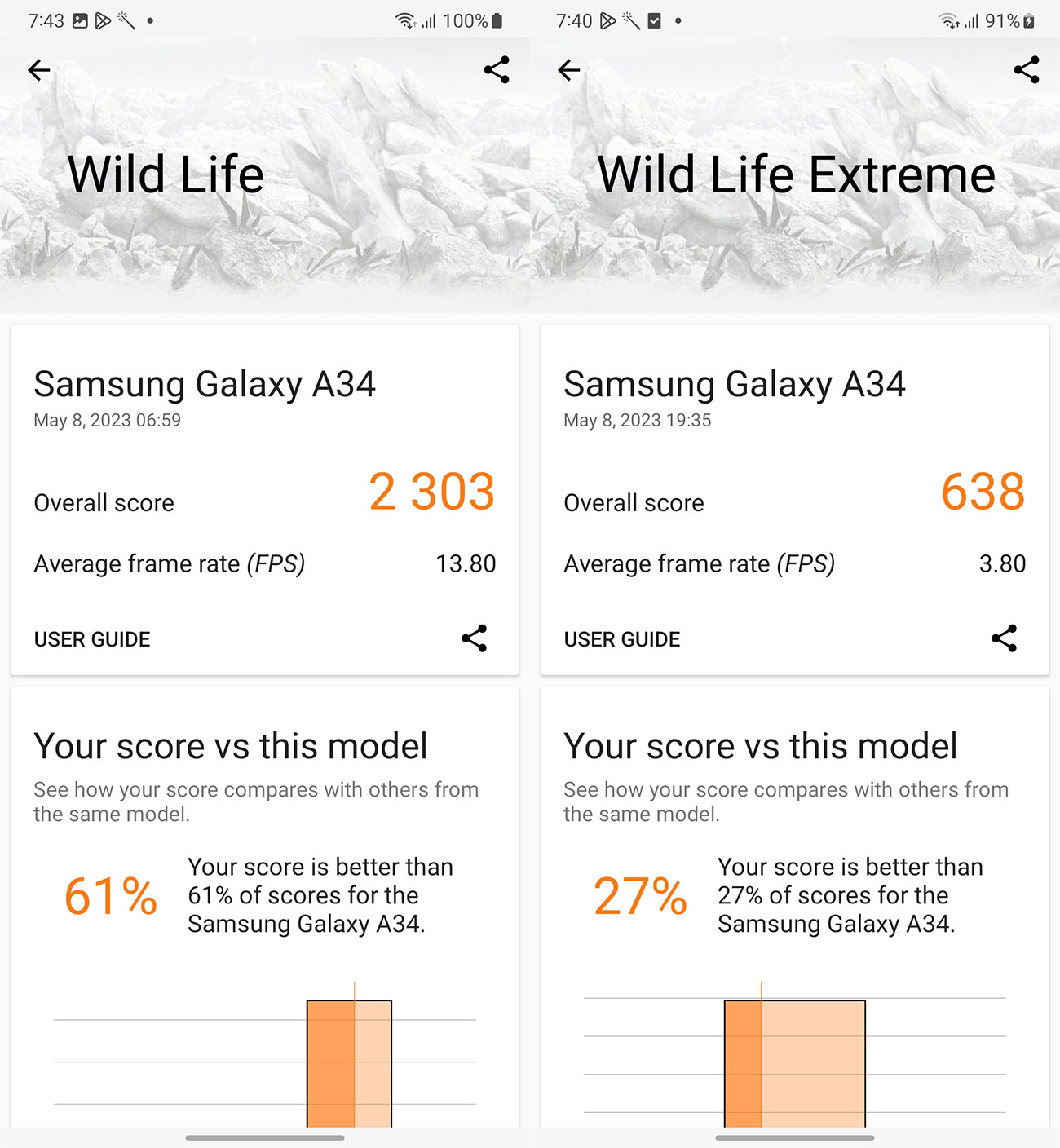 Hasil-Benchmark-Samsung-Galaxy-A34-5G