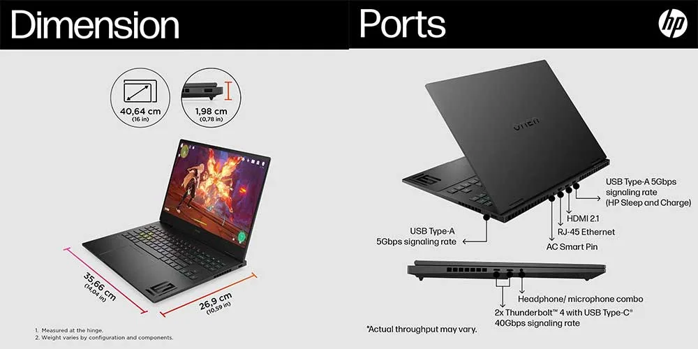 Dimensi-dan-Port-HP-OMEN-Transcend-16