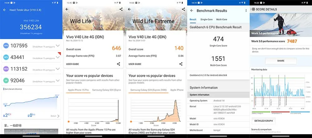 Benchmark-Vivo-V40-Lite-4G