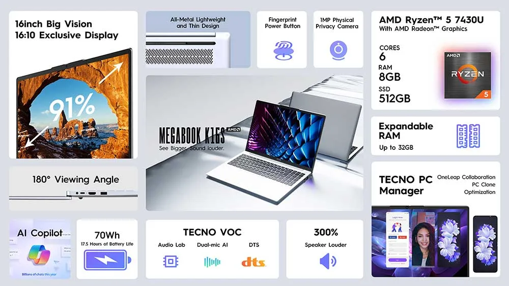 Fitur Unggulan TECNO MEGABOOK K16S