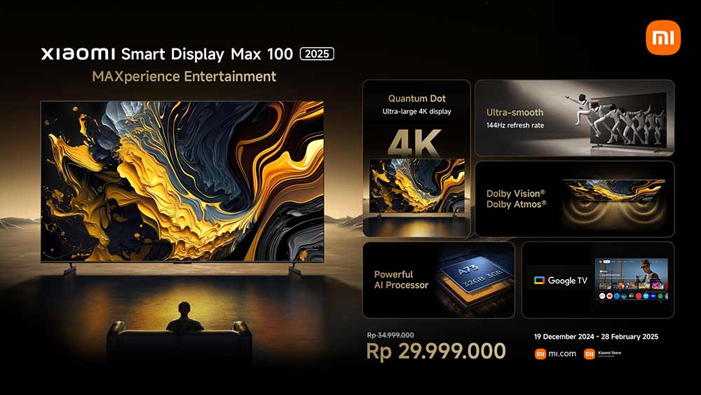 Fitur-Xiaomi-Smart-Display-Max-100