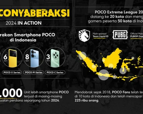 POCO-Terus-Berinovasi-dan-Mendukung-Komunitas-di-Indonesia