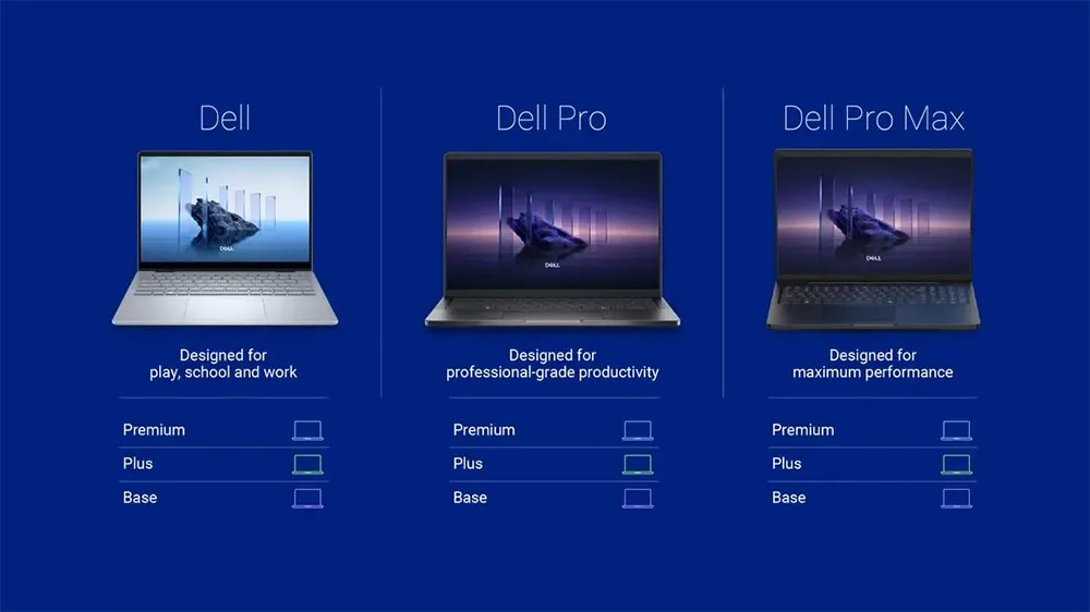 Dell-Hapus-Merek-XPS,-Digantikan-Dell,-Dell-Pro,-dan-Dell-Pro-Max