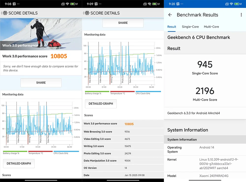 benchmark-xiaomi-redmi-note-14-5g