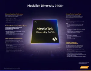 MediaTek-D9400+_Infographic