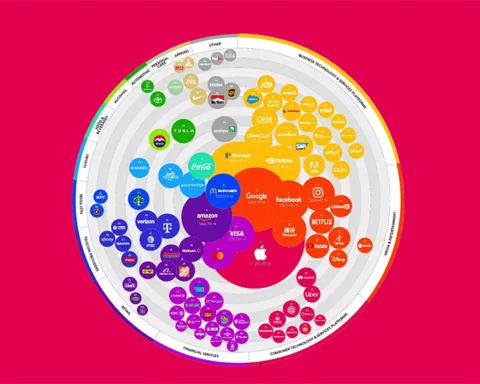 Apple-Masih-Jadi-Perusahaan-Paling-Berharga-di-Dunia,-Diikuti-Google-dan-Microsoft