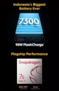 Fitur-Unggulan-iQOO-Z10