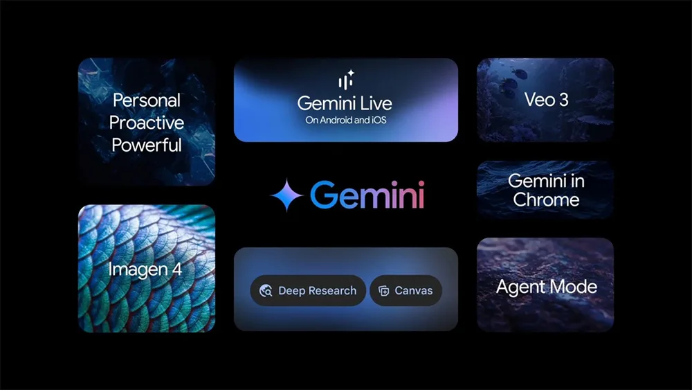 Google-IO-2025-Umumkan-Model-AI-Gemini-2.5,-Imagen-4,-Veo-3,-dan-Flow