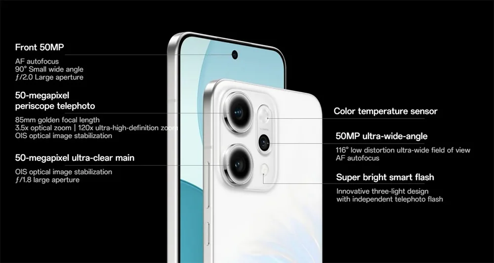 Kamera-OPPO-Reno14-Pro