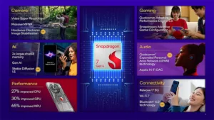 Spesifikasi-Snapdragon-7-Gen-4