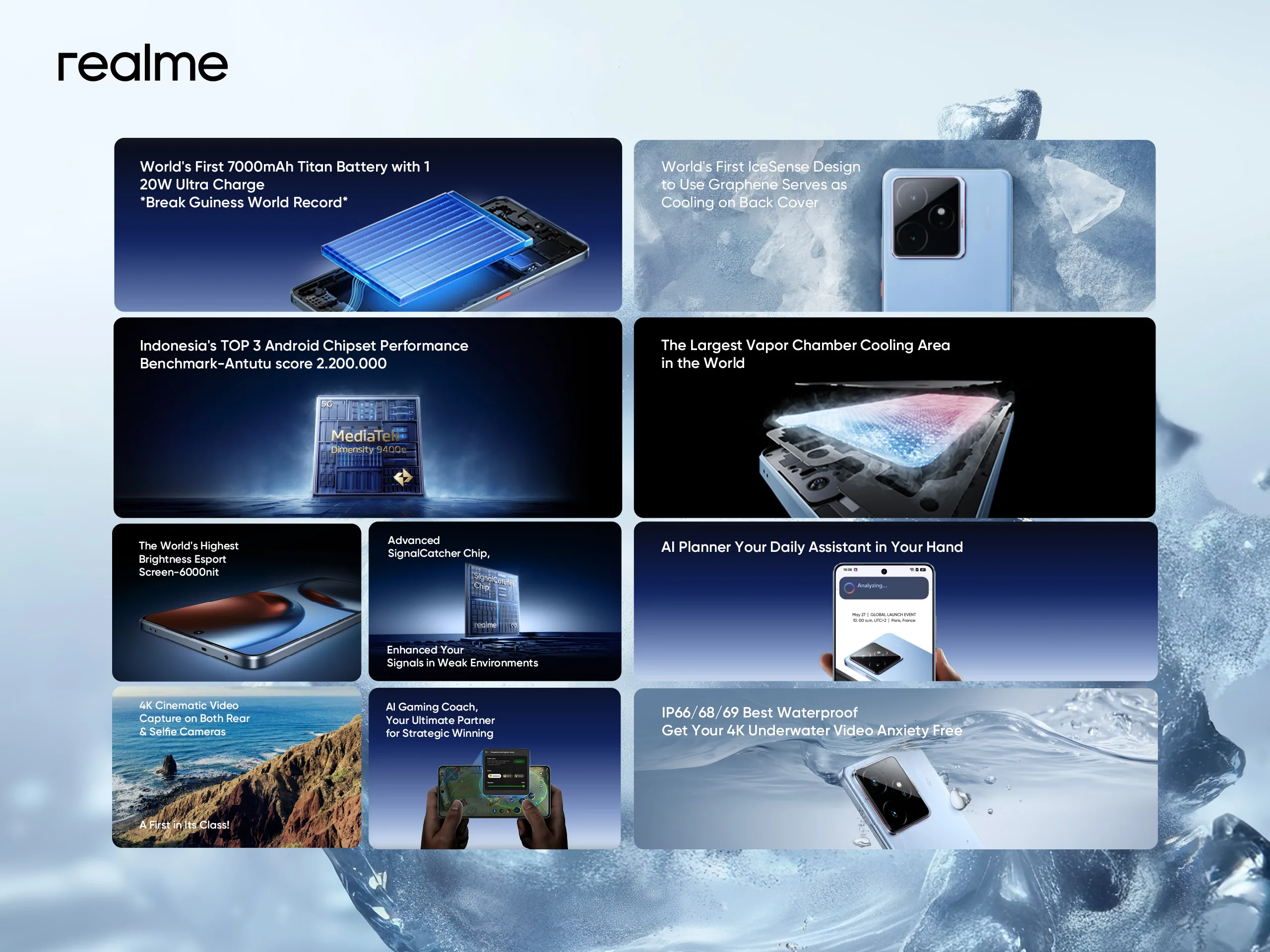 realme GT 7 Series
