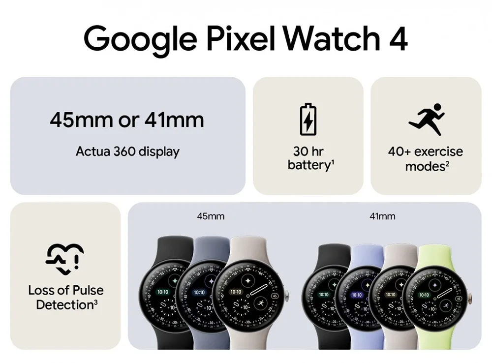 Google-Pixel-Watch-4-1