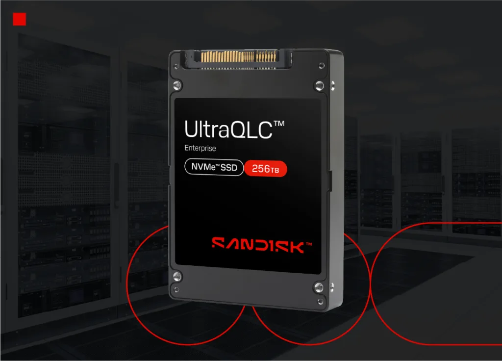 Sandisk UltraQLC
