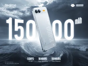 realme 15000mAh Battery Concept