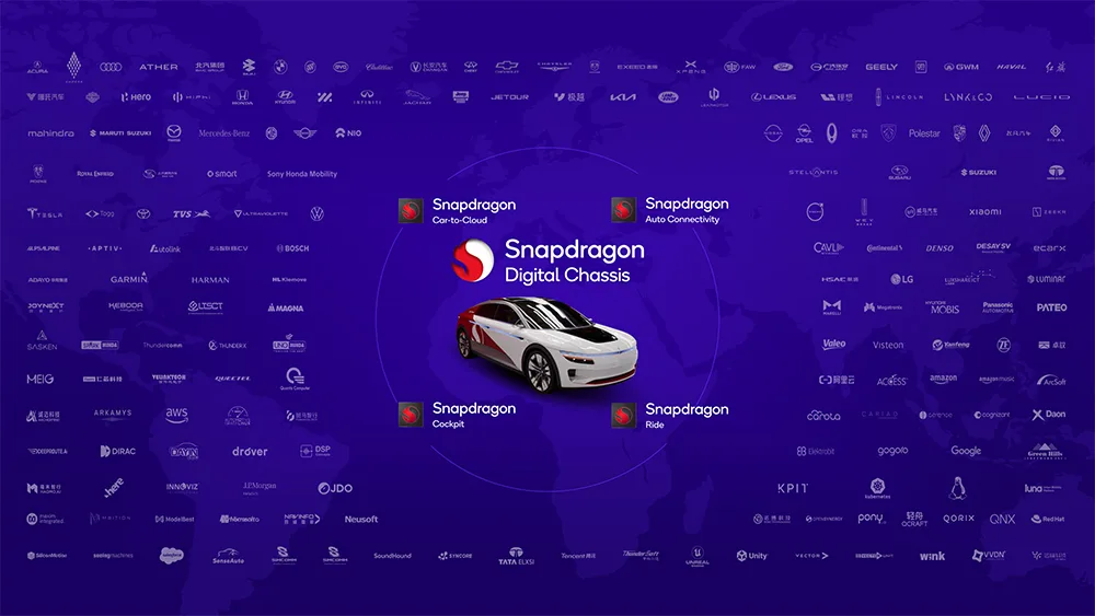 Kolaborasi-Global-Mewujudkan-Snapdragon-Ride-Pilot