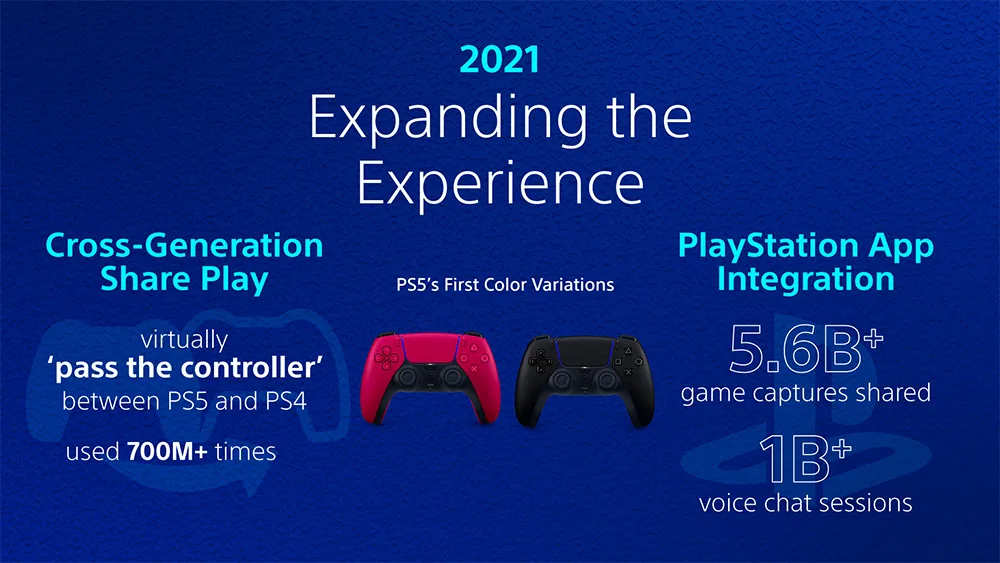 2021-Memperluas-Pengalaman