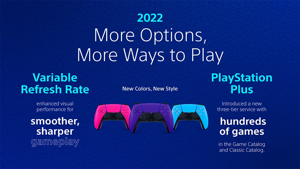 2022-Lebih-Banyak-Opsi,-Lebih-Banyak-Cara-Bermain