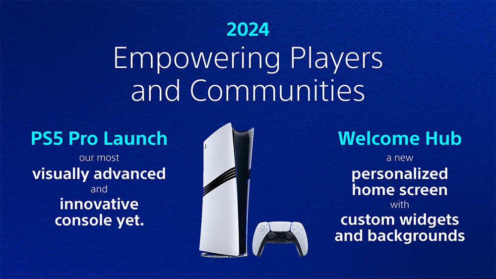 2024-Memberdayakan-Pemain-dan-Komunitas