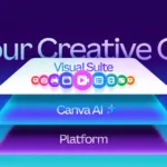 Creative-Operating-System-Baru-dari-Canva-Dilengkapi-Model-AI-Berfokus-Desain-dan-Tool-untuk-Digital-Marketing-