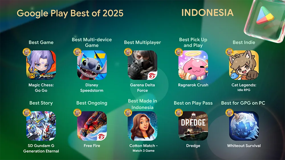 Deretan game terbaik di Indonesia