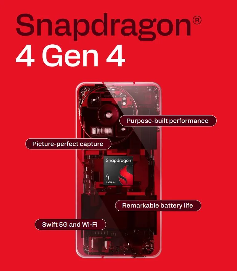 Fitur Qualcomm Snapdragon 4 Gen 4